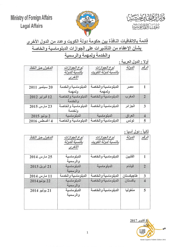 إلى خدمة مقيم الشركات الدخول كيفية التسجيل